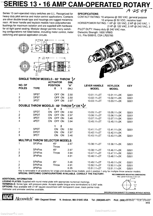 CM1625RF72D