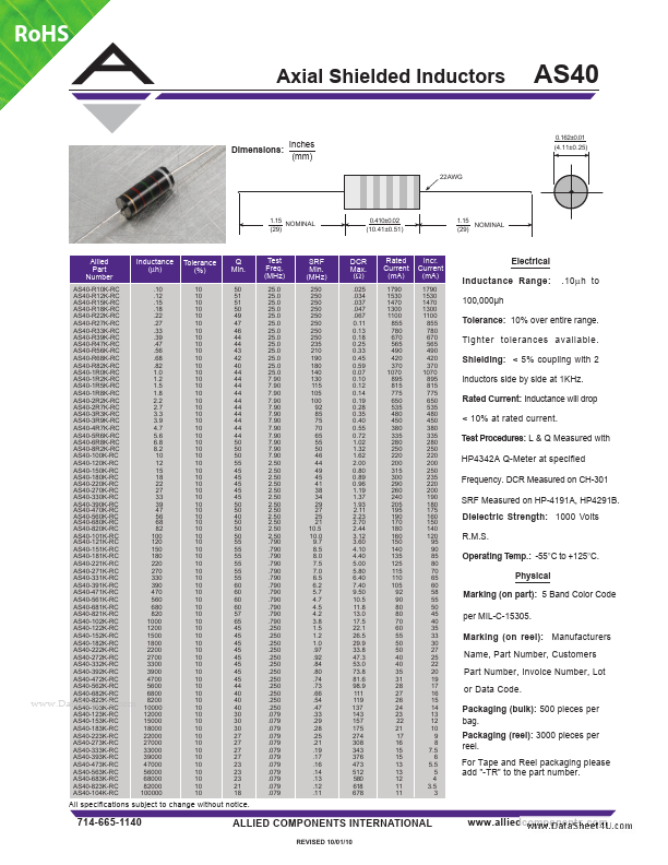 AS40-101K-RC