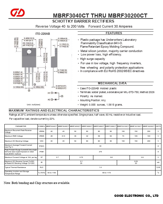 MBRF3080CT