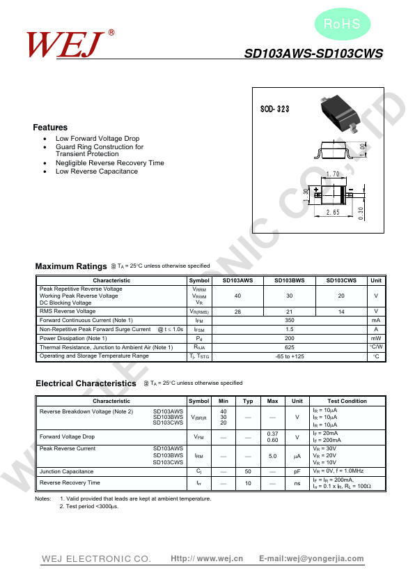 SD103BWS