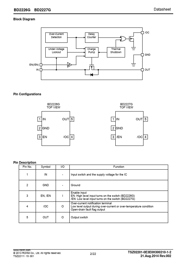 BD2227G