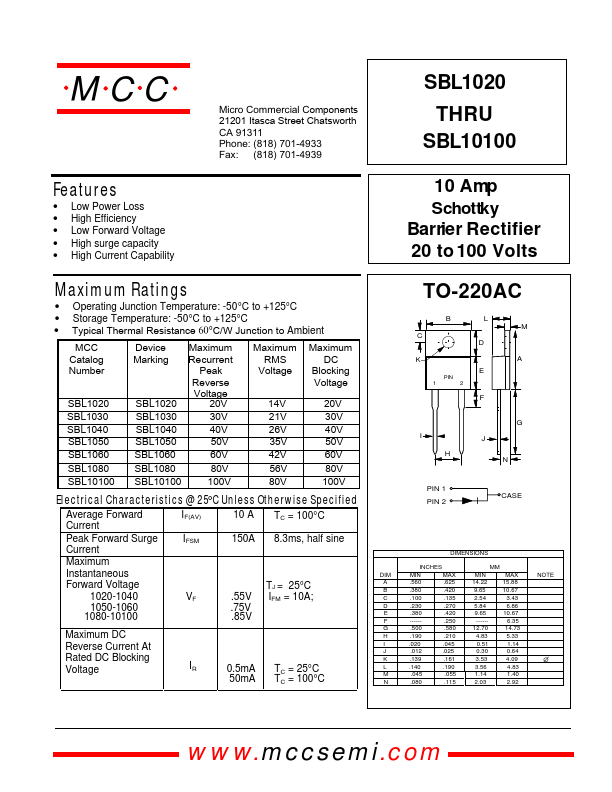 SBL1050