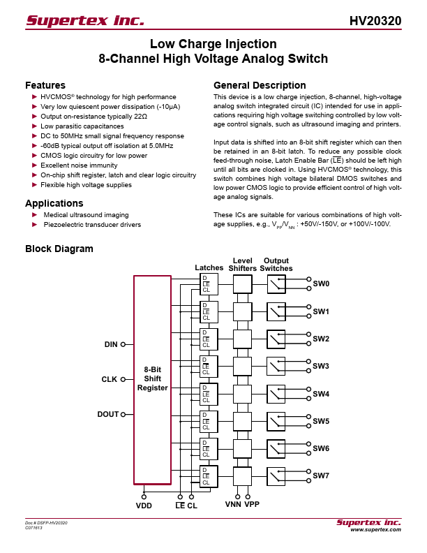 HV20320