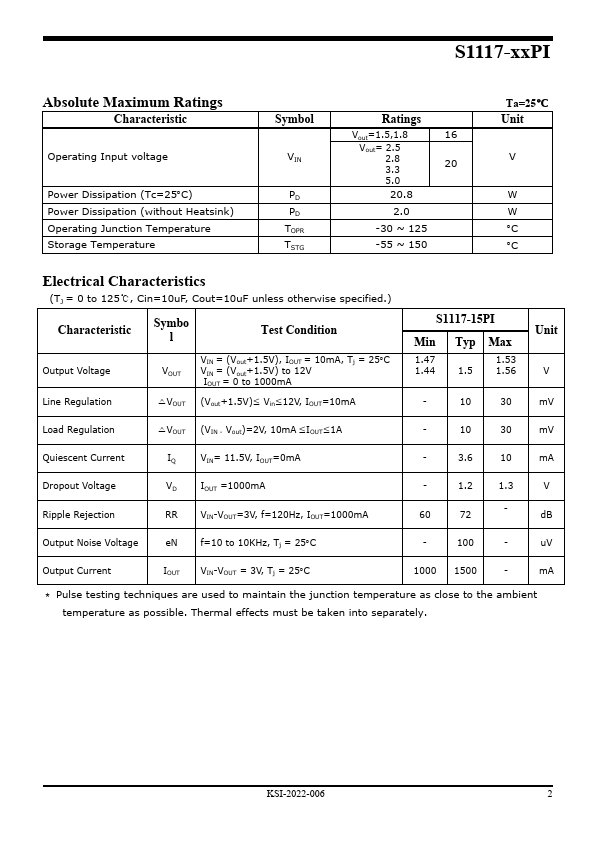 S1117-15PI