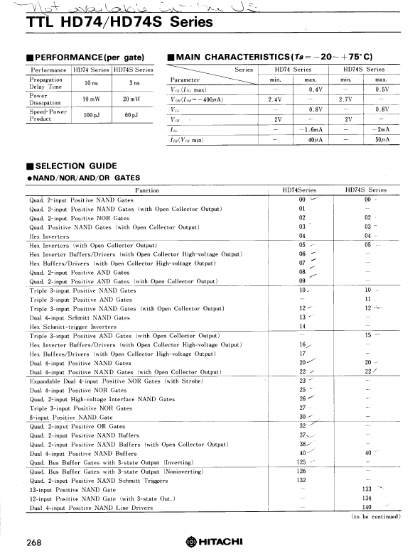 HD74161