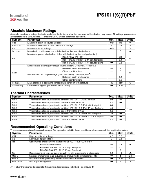 IPS1011PBF