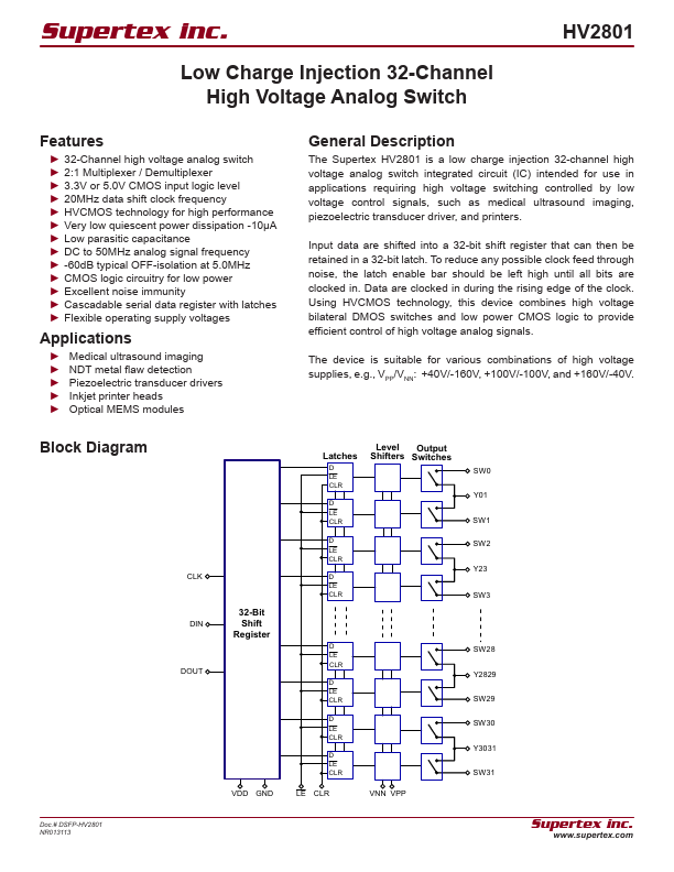 HV2801