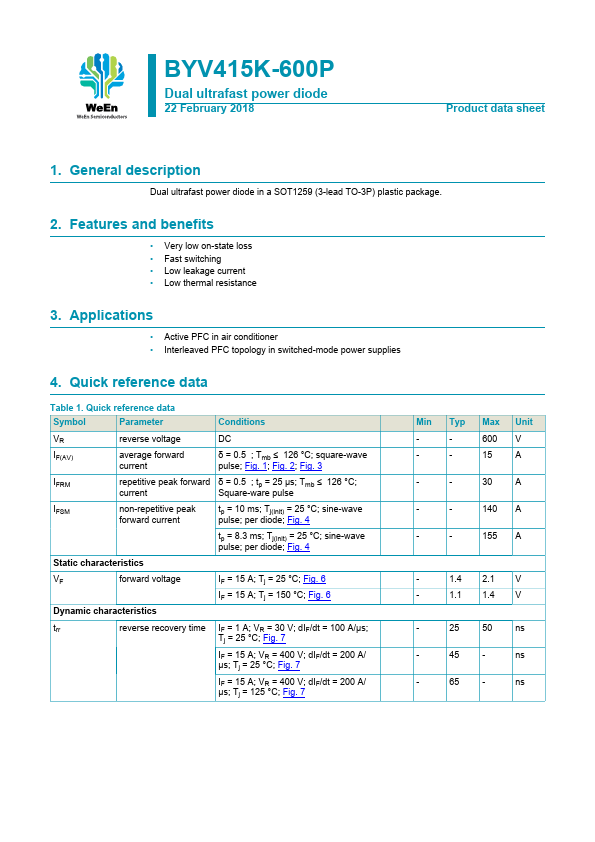 BYV415K-600P