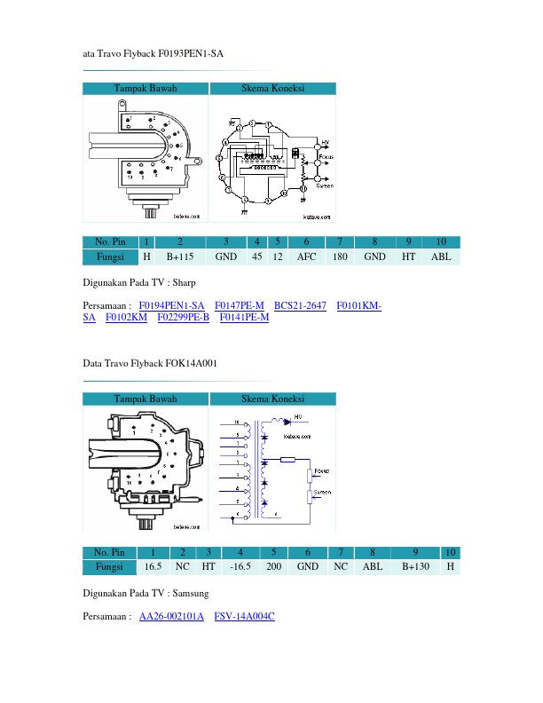 F0193PEN1-SA