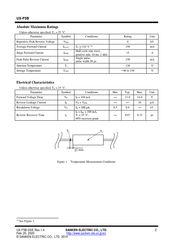 UX-F5B