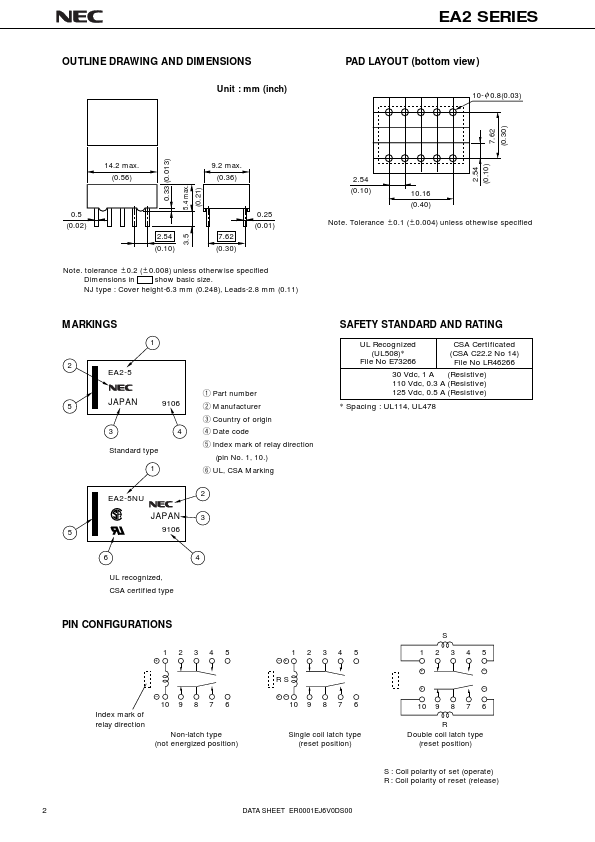 EA2-4.5T