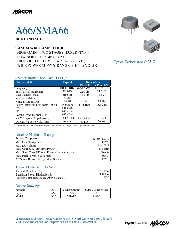 SMA66