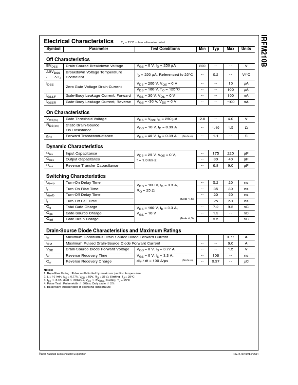 IRFM210B