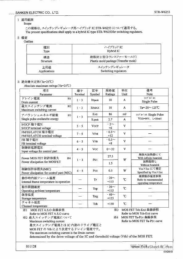 STRW6253