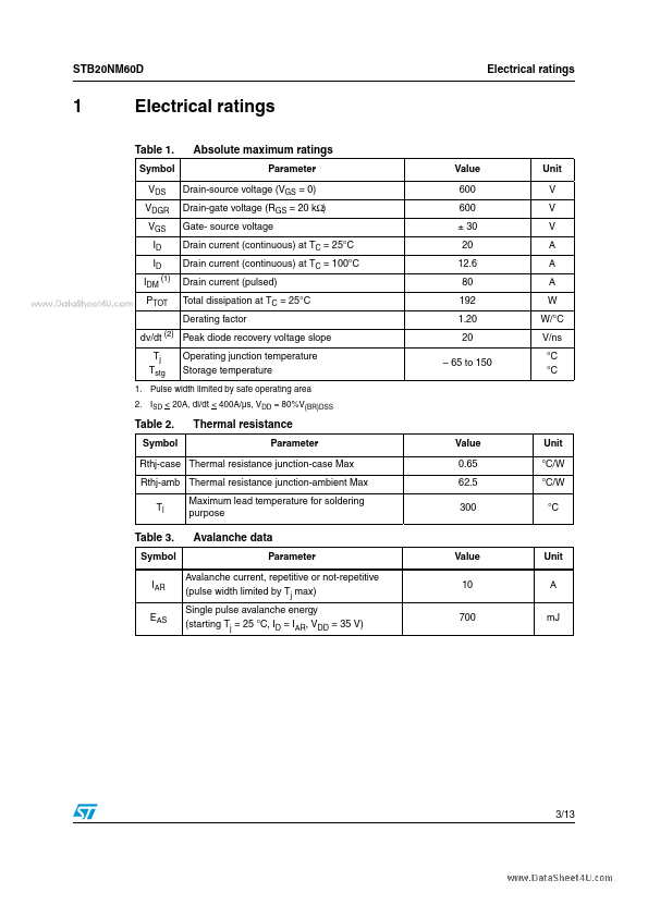 STB20NM60D