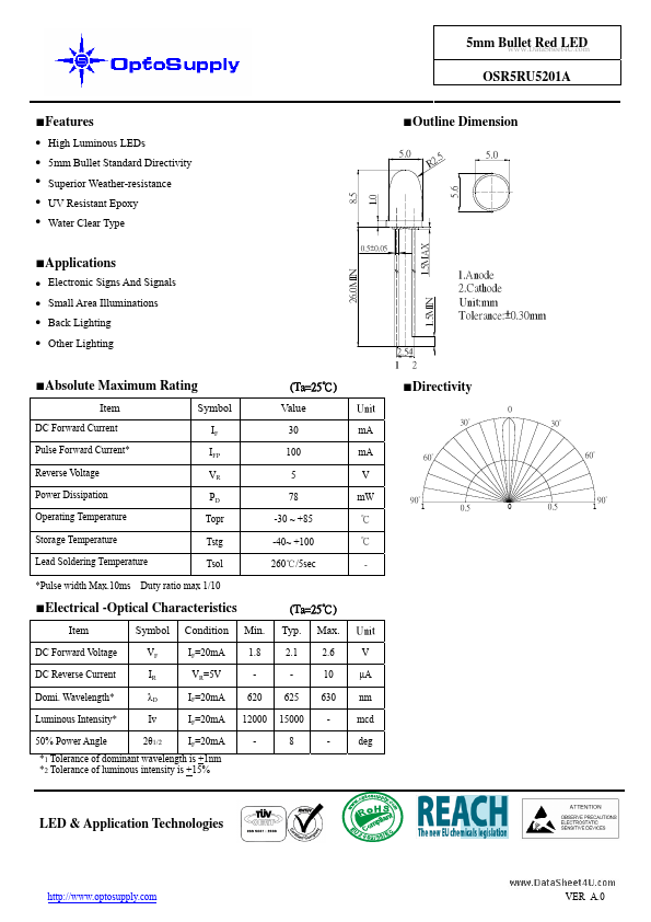 OSR5RU5201A