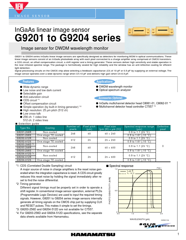 G9203-256S