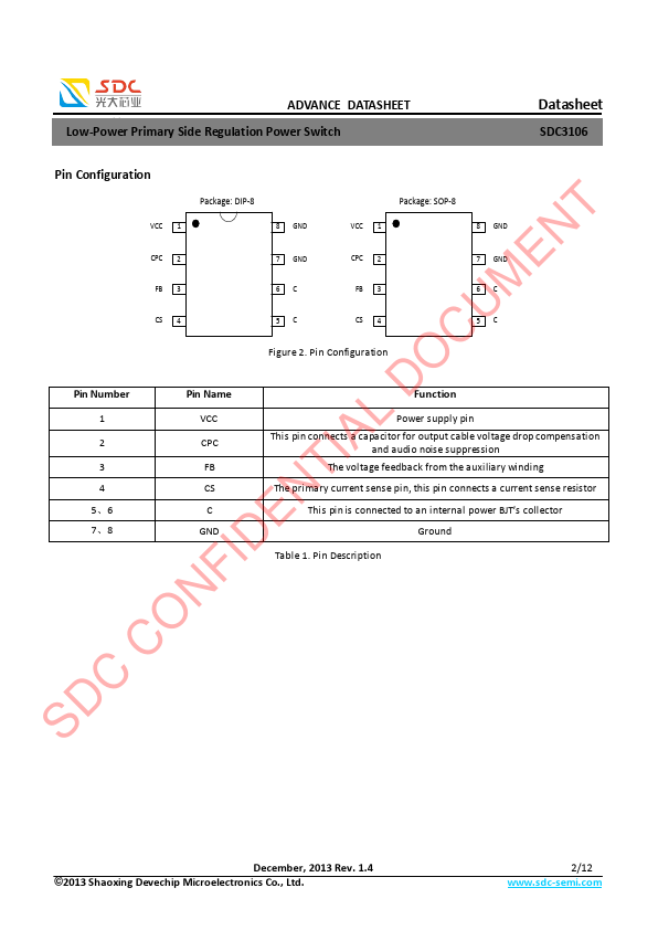 SDC3106