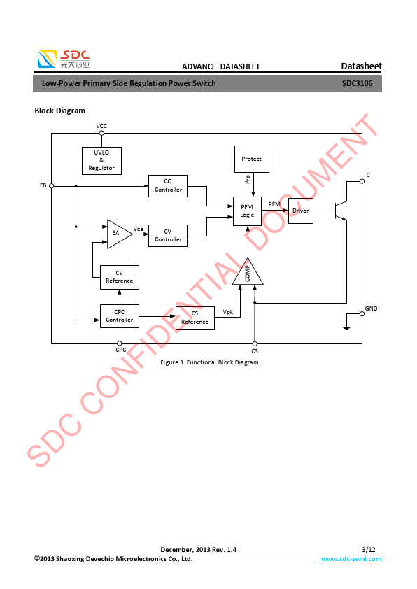 SDC3106