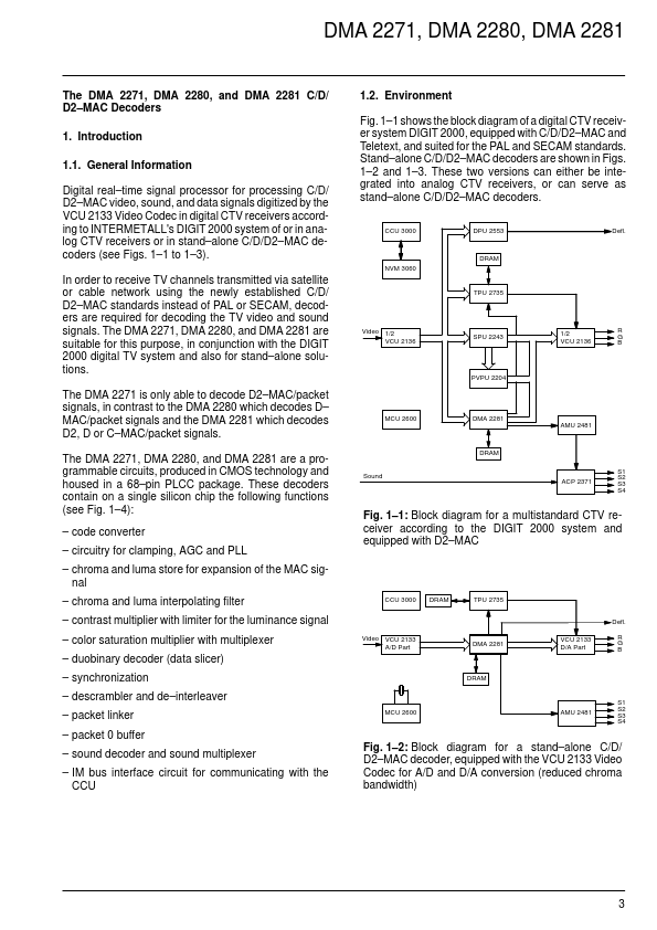 DMA2280