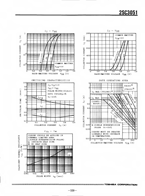 2SC3051