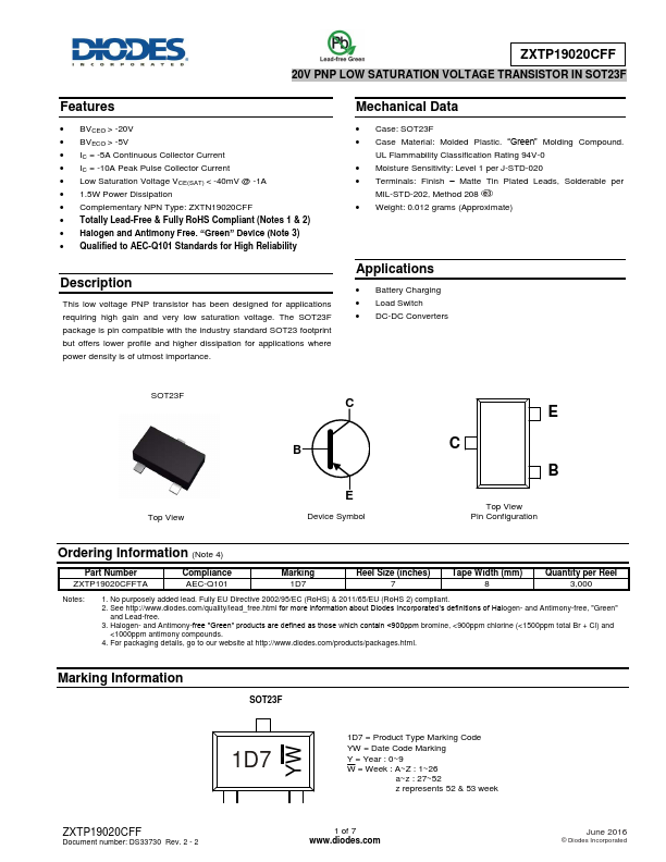 ZXTP19020CFF