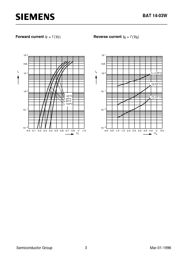 BAT14-03