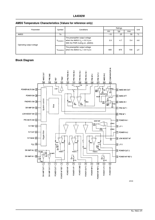 LA4592W