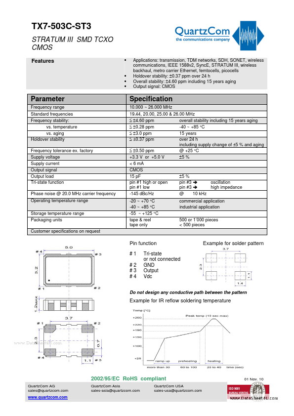 TX7-503C-ST3