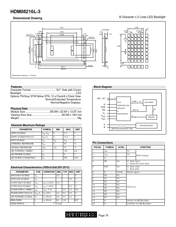 HDM08216L-3