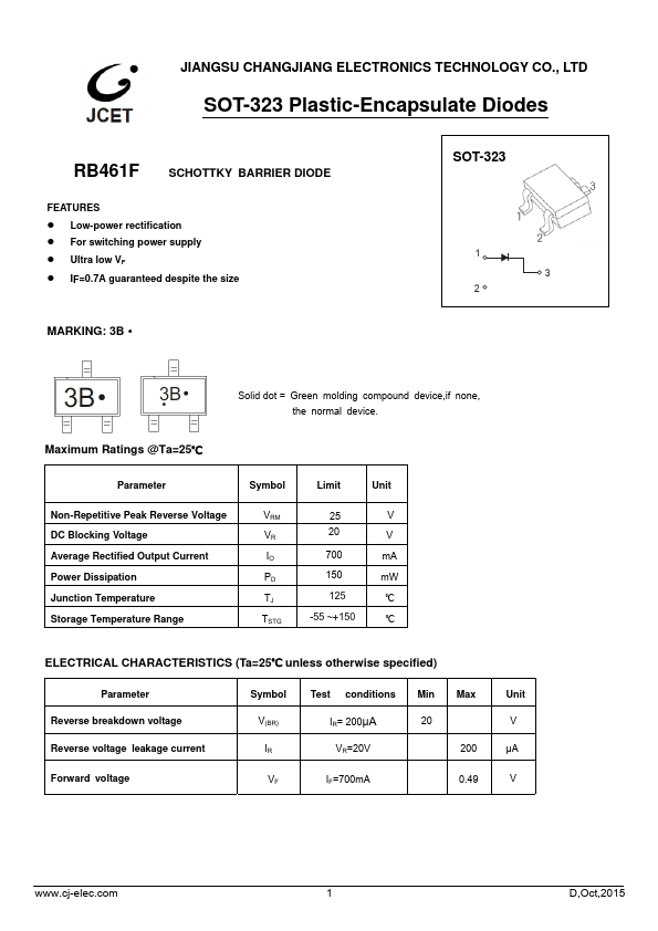 RB461F