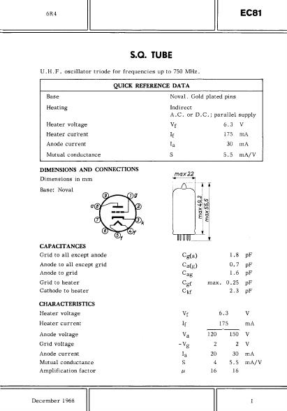 EC81