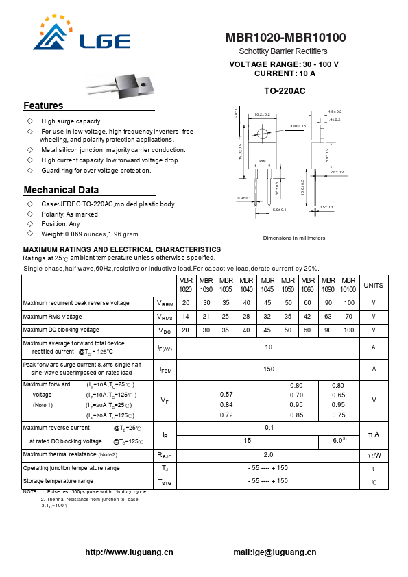 MBR1020