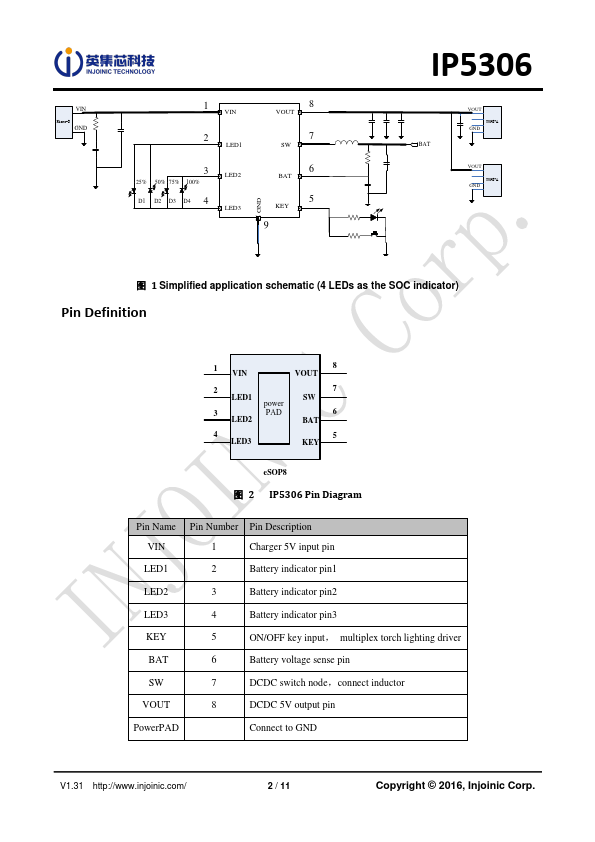 IP5306