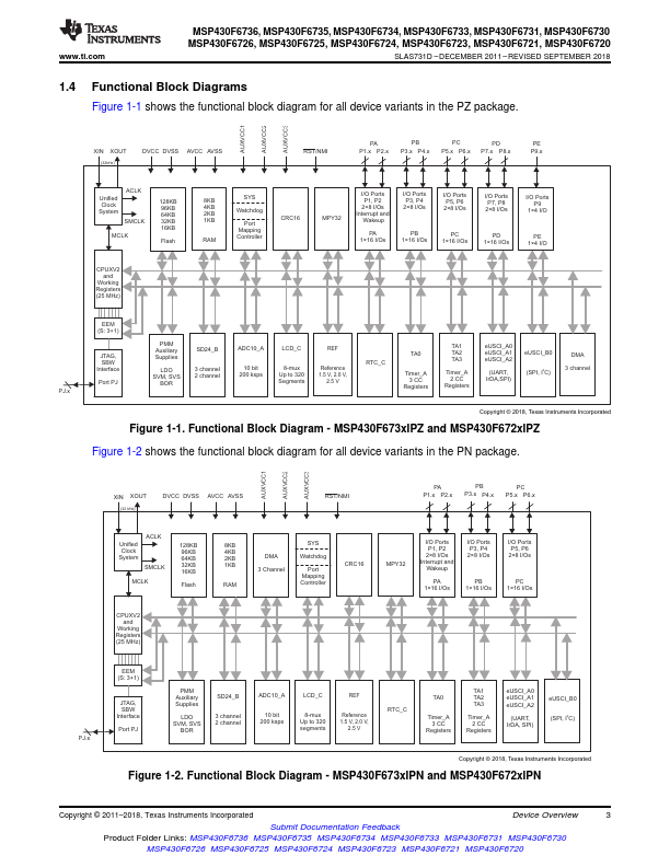 MSP430F6735