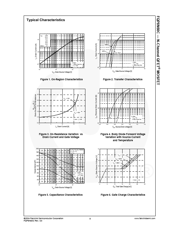 FQP8N60C