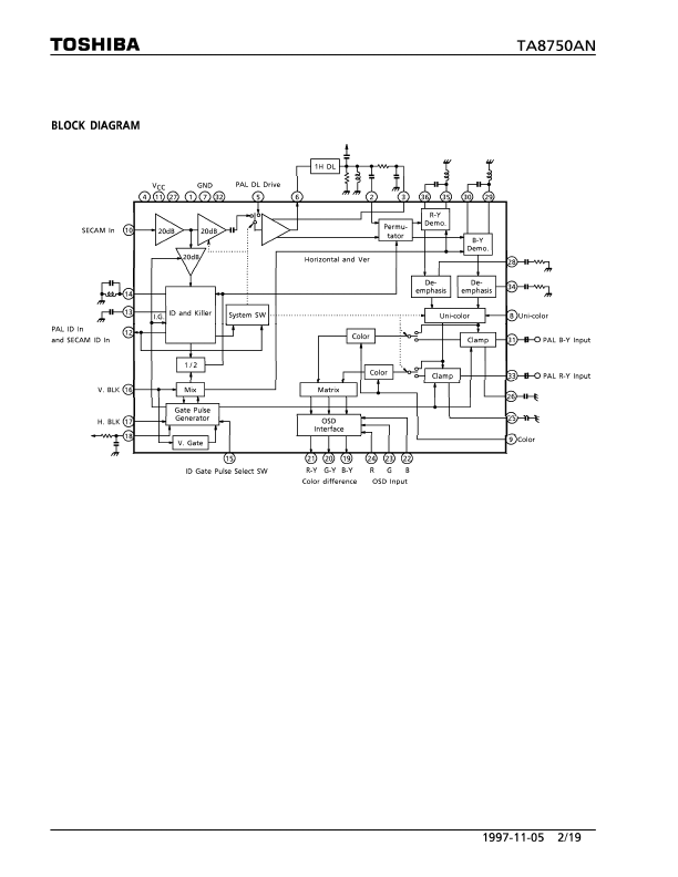 TA8750AN