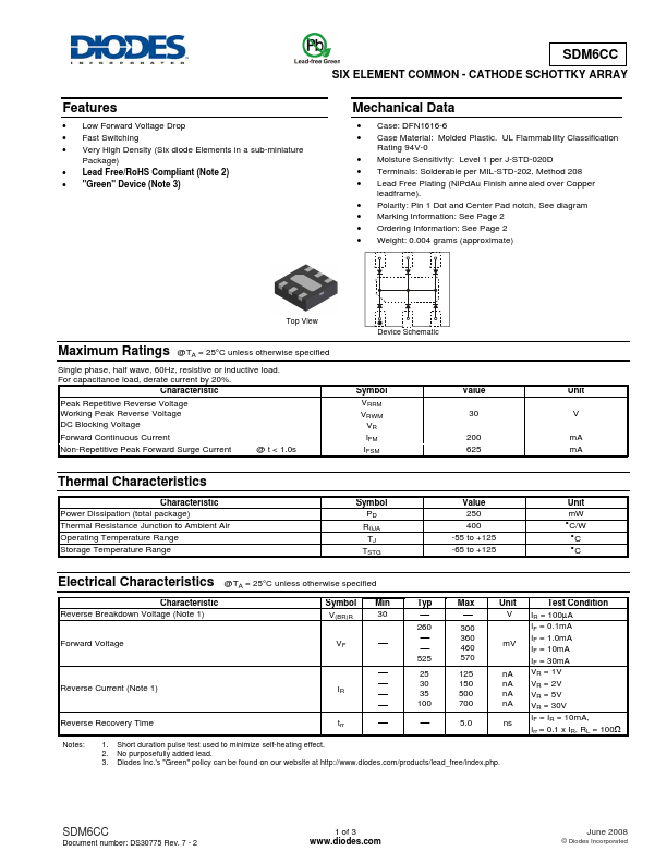 SDM6CC