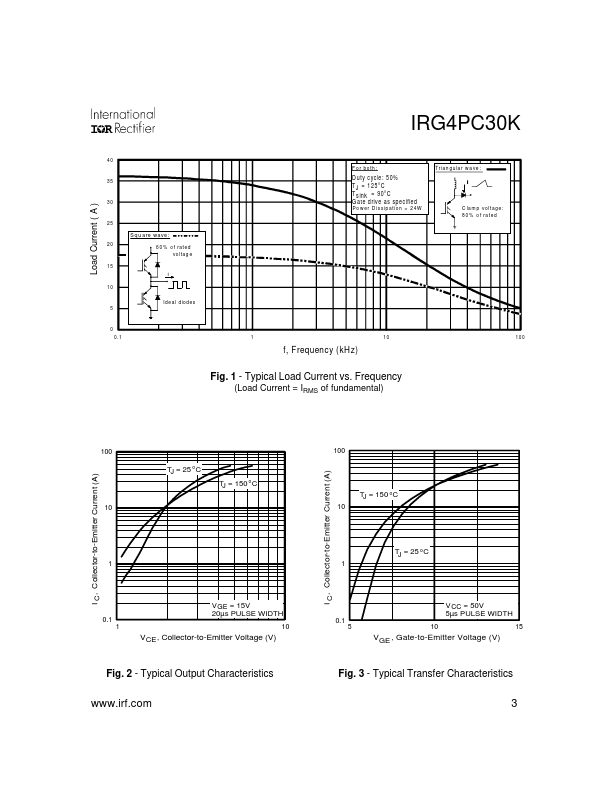 IRG4PC30K