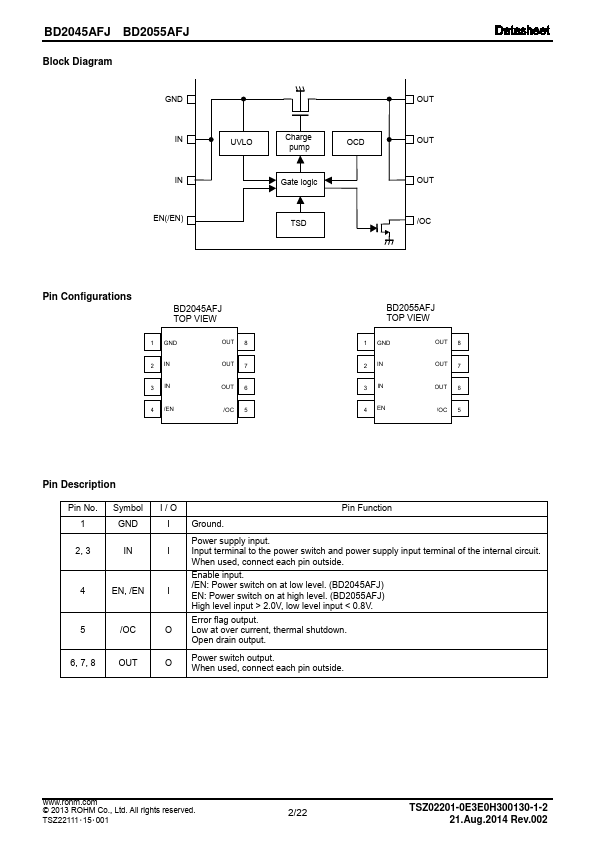 BD2045AFJ