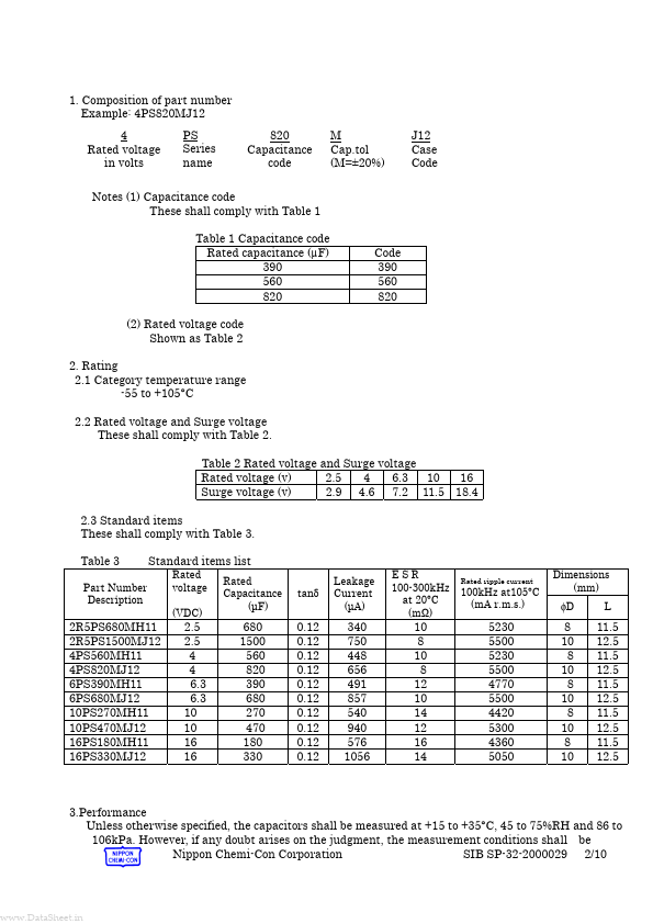 16PS180MH11