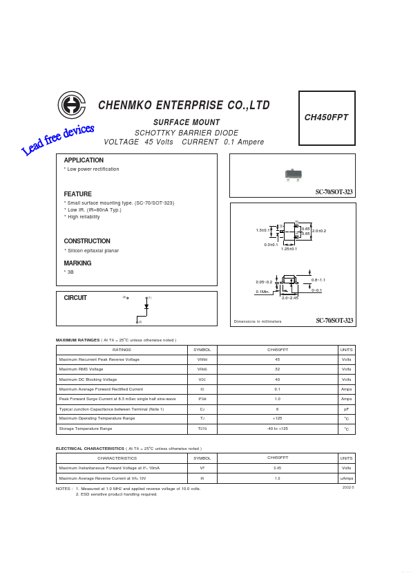 CH450FPT