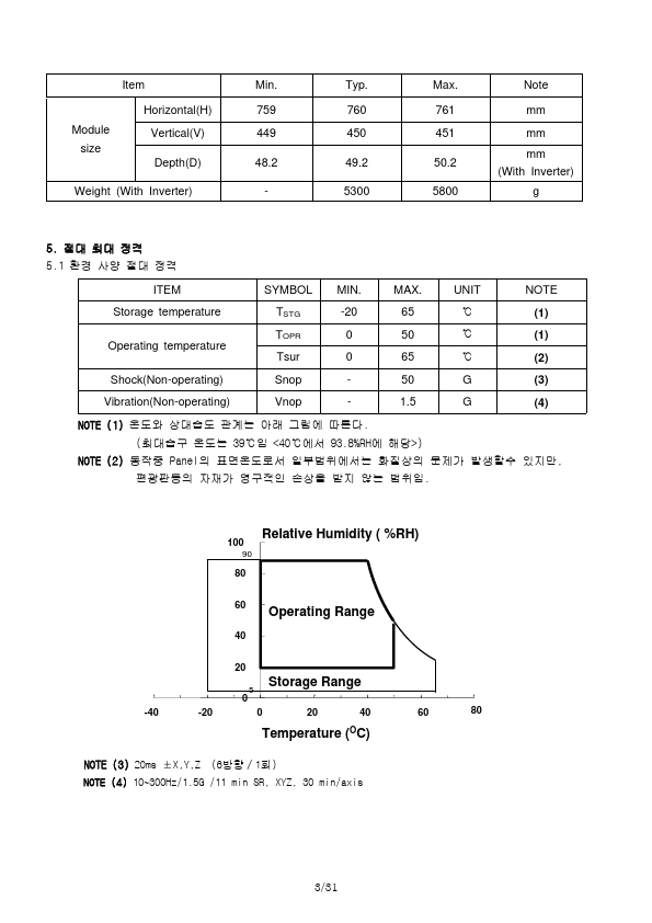 LTF320HM01