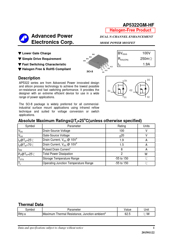 AP5322GM-HF