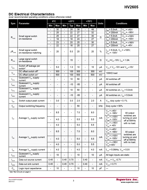 HV2605