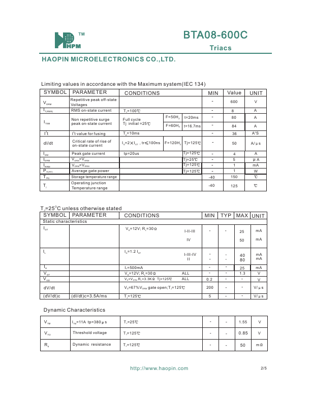 BTA08-600C