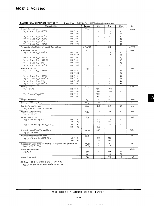 MC1710C