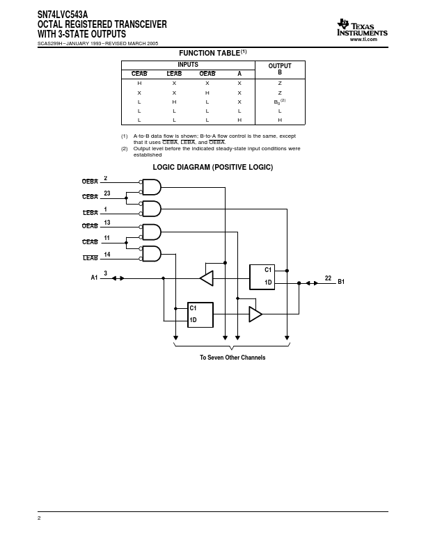 SN74LVC543A