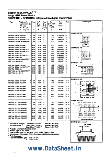 SKIIP102GDL120403W