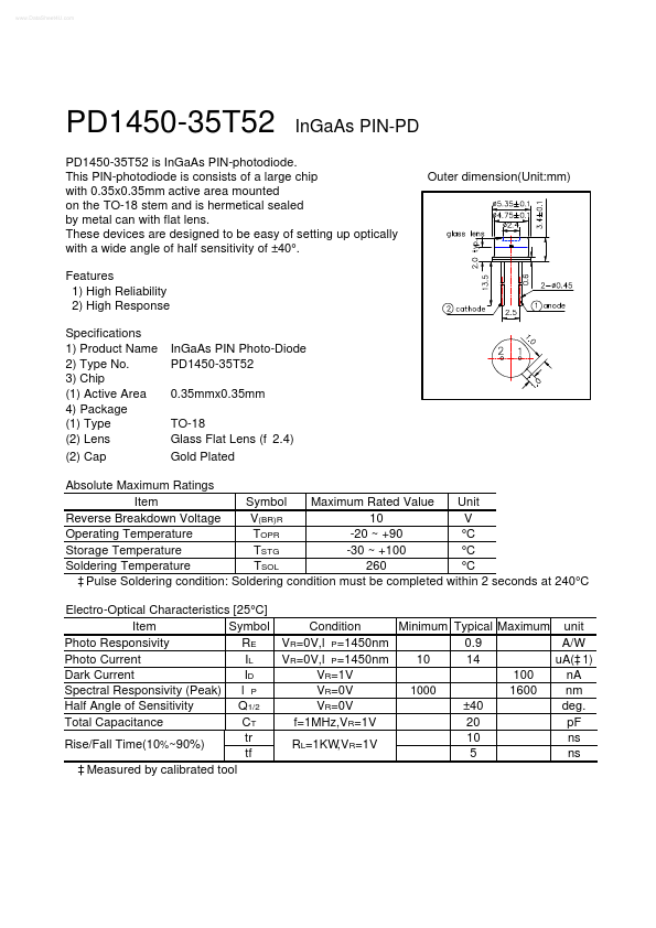 PD1450-35T52